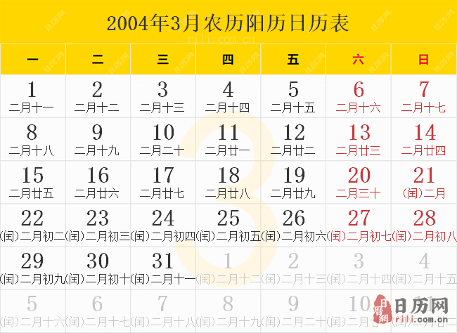2004年3月农历阳历日历表