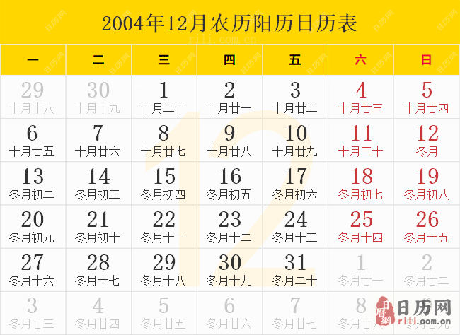 2004年12月农历阳历日历表
