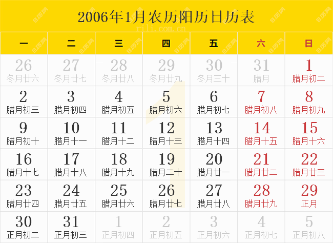 2006年1月农历阳历日历表