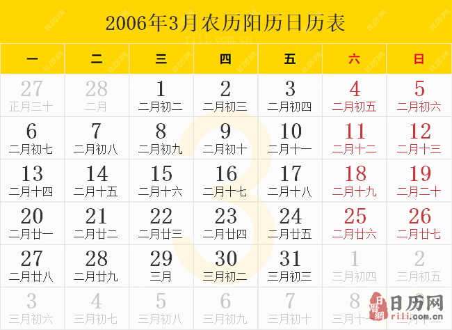 2006年3月农历阳历日历表