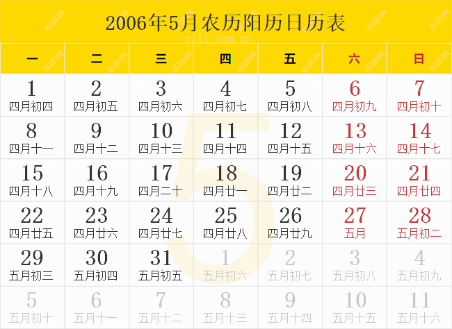 2006年5月农历阳历日历表