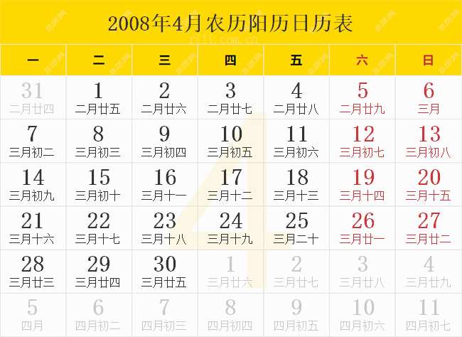 2008年4月农历阳历日历表