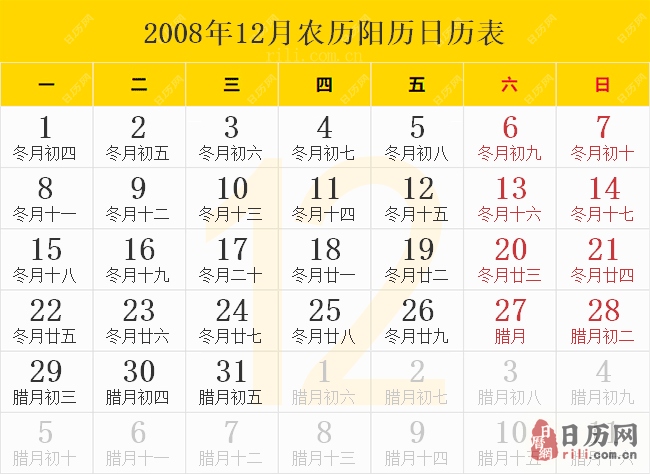 2008年12月农历阳历日历表