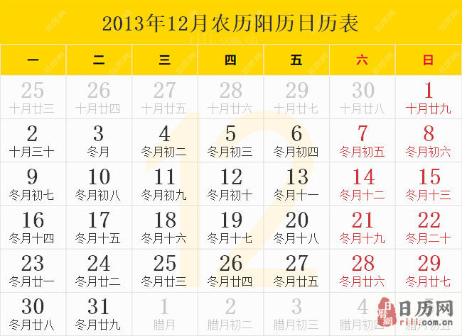 2013年12月农历阳历日历表