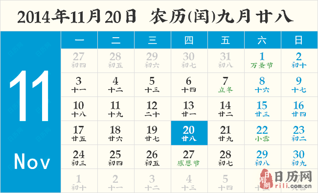 2014年非洲工业化日是哪一天？
