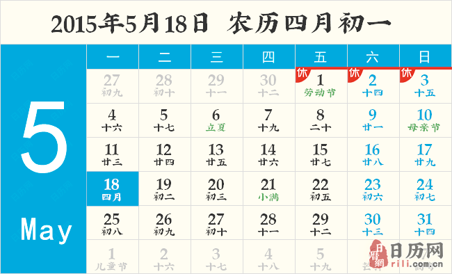 国际博物馆日的由来