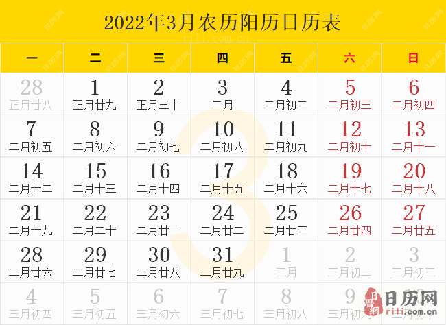 2022年3月农历阳历日历表