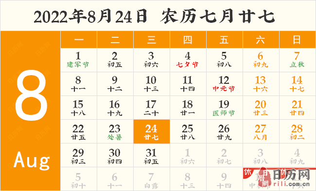 2022年8月24日，出伏时间